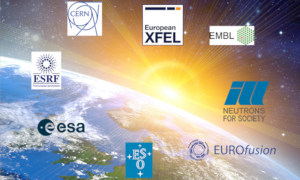 Cover showing the logos of the EIROforum members